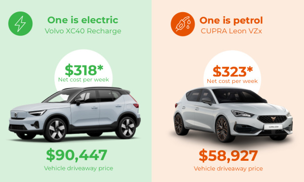 EV Comparison Graphic vs Petrol